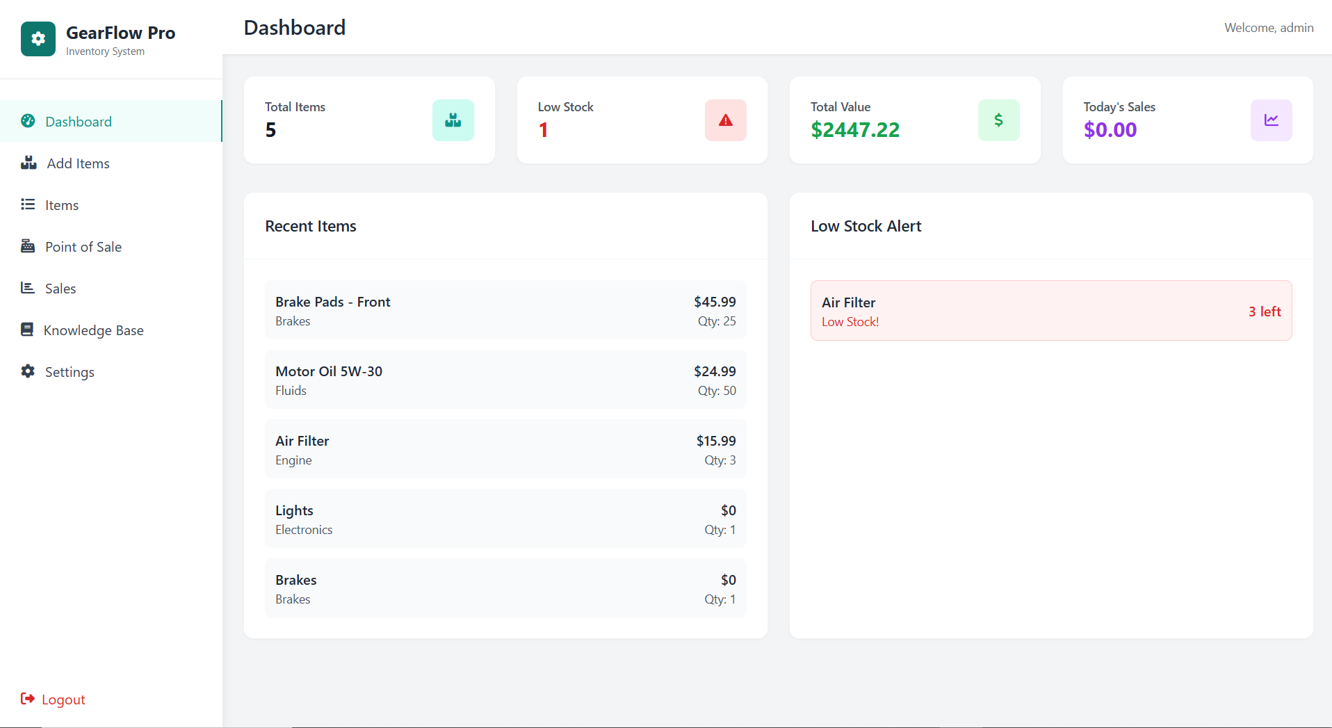 Dashboard View